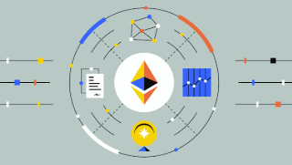 Understanding Sharding in Blockchain